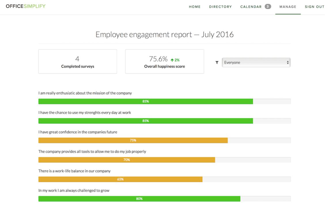 Engagement survey