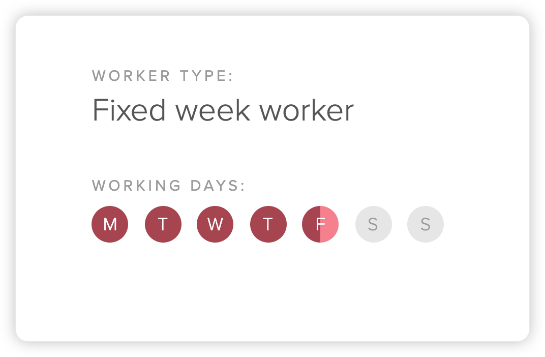 Employee working week